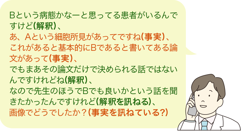 Bという病態かなーと思ってる患者がいるんですけど（解釈）、あ、Aという細胞所見があってですね（事実）、これがあると基本的にBであると書いてある論文があって（事実）、でもまあその論文だけで決められる話ではないんですけれどね（解釈）、なので先生のほうでBでも良いかという話を聞きたかったんですけれど（解釈を訊ねる）、画像でどうでしたか？（事実を訊ねている？）