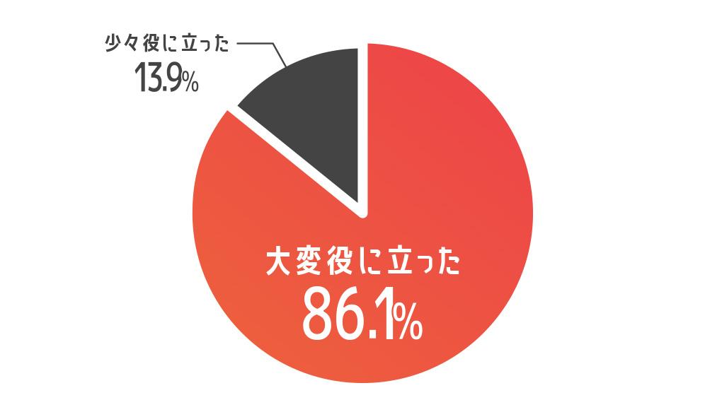 questionnaire.png