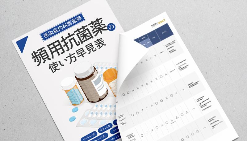 頻用抗菌薬の使い方早見表