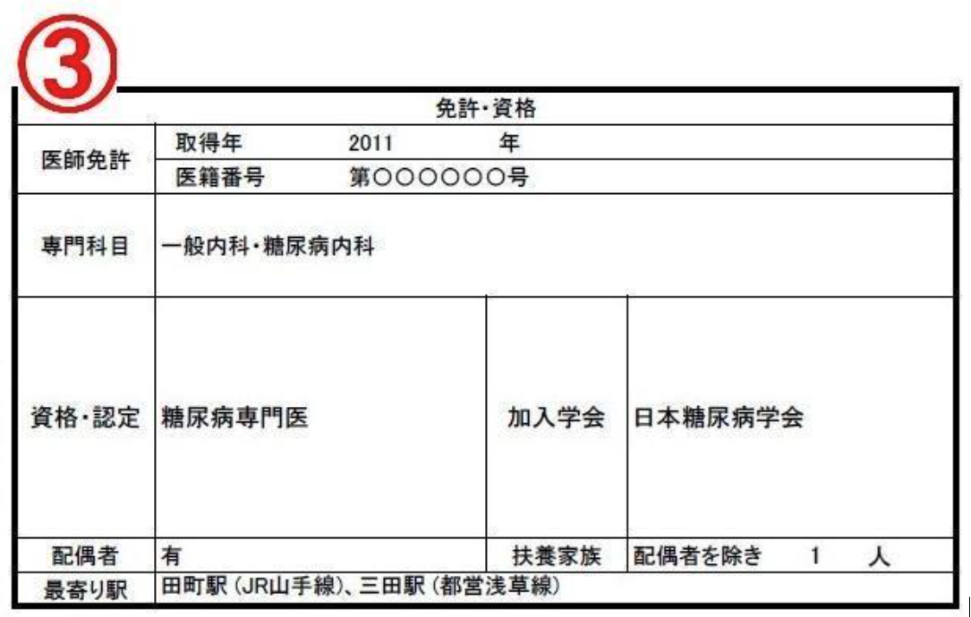 【NG例】資格・加入学会が一部しか書かれていない.png