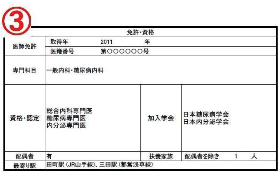 【OK例】取得資格・加入学会が漏れなく記載されている.png