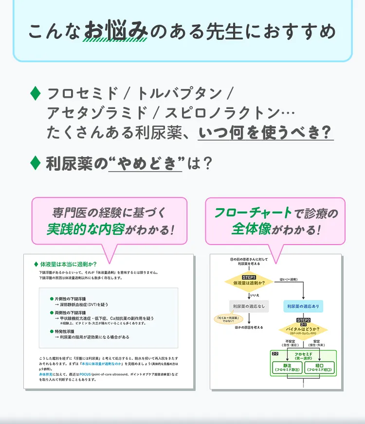 利尿薬スライド2