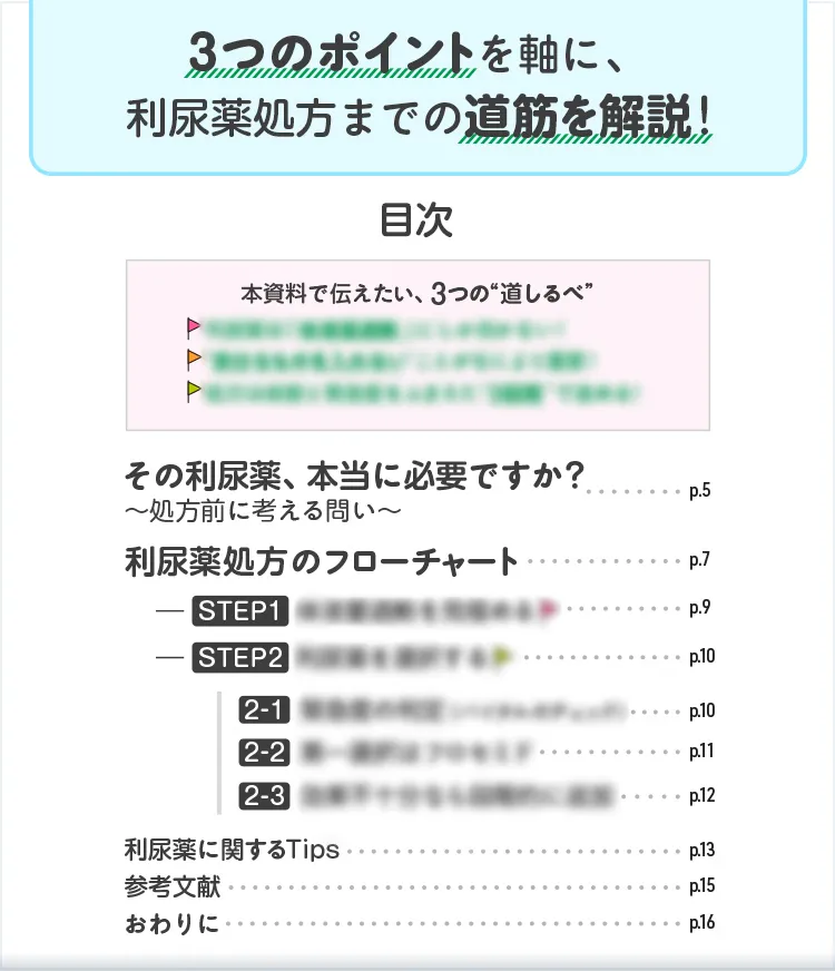 利尿薬スライド3