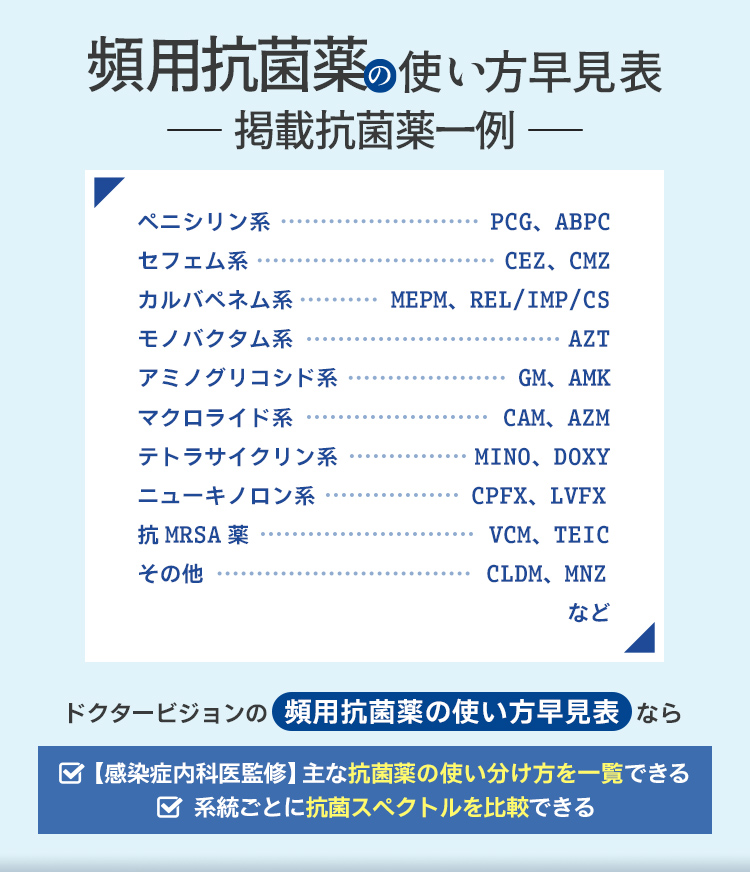抗菌薬スライド3