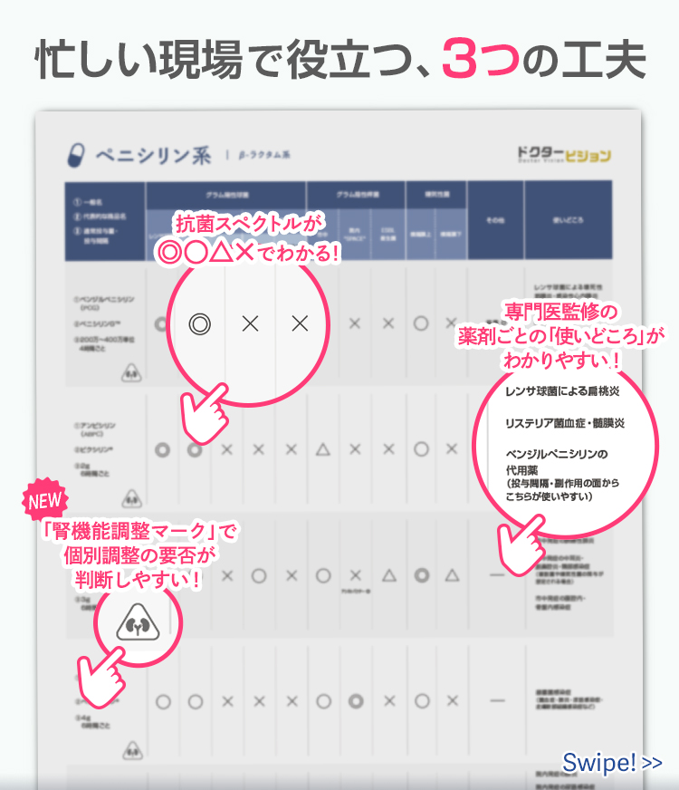 抗菌薬スライド2