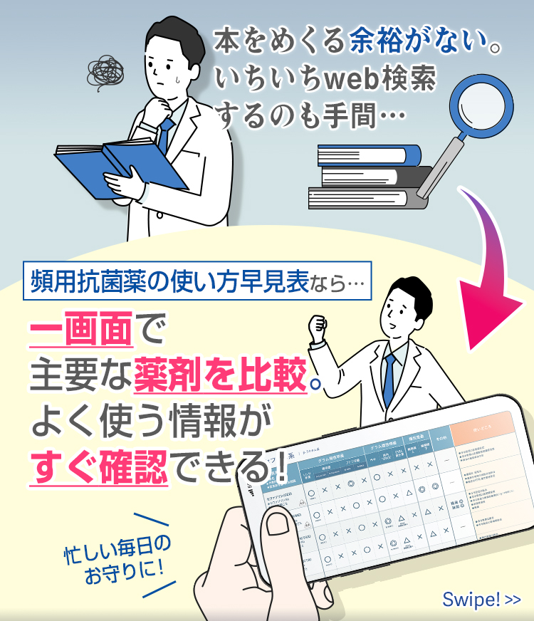 抗菌薬スライド3