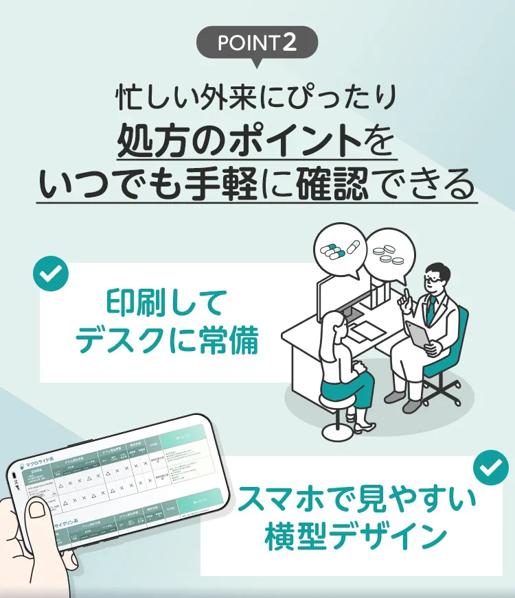 内服薬スライド3