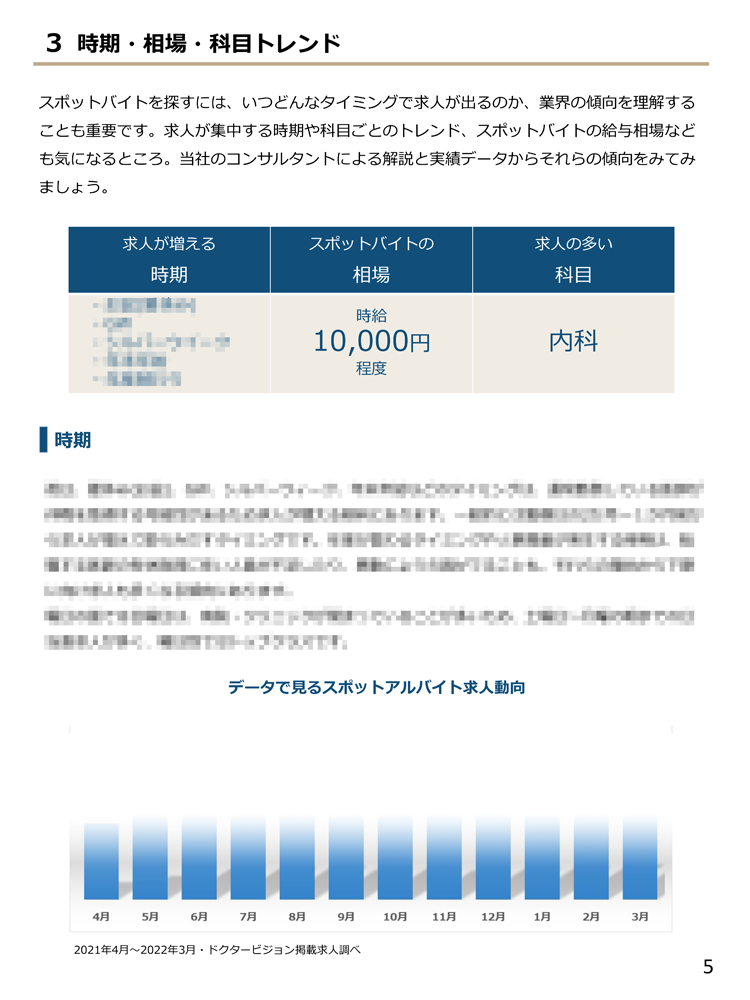 ホワイトペーパーサンプル画像